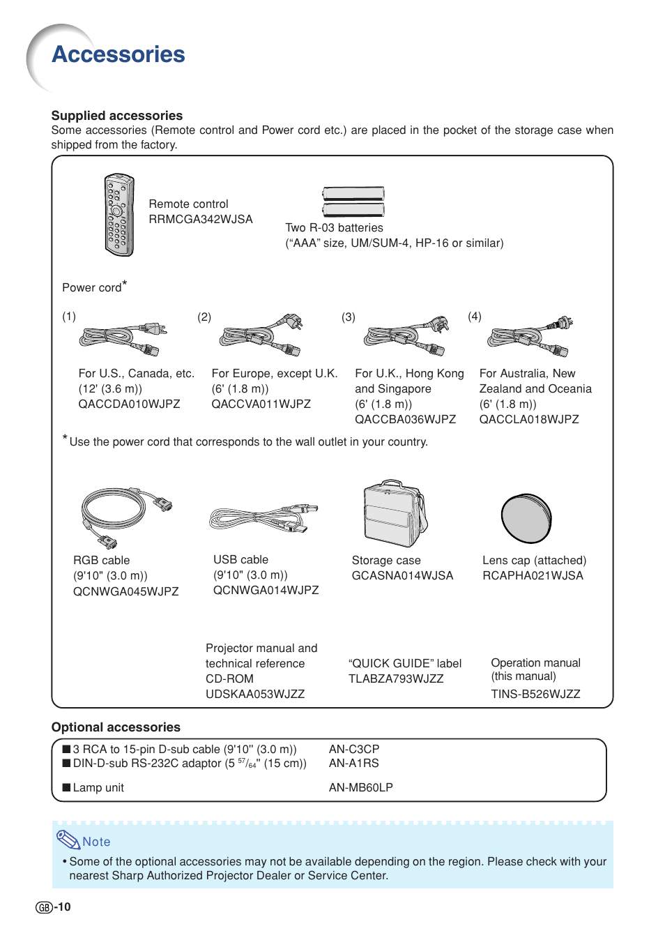 Accessories | Sharp PG-MB60X User Manual | Page 14 / 78