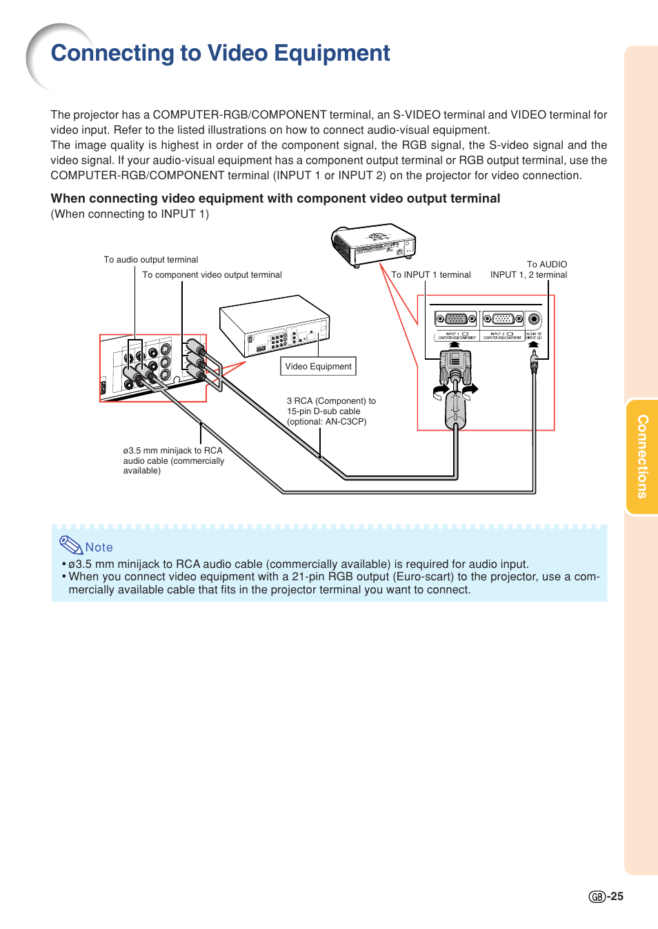 Connecting to video equipment, Connections | Sharp PG-MB60X User Manual | Page 29 / 78