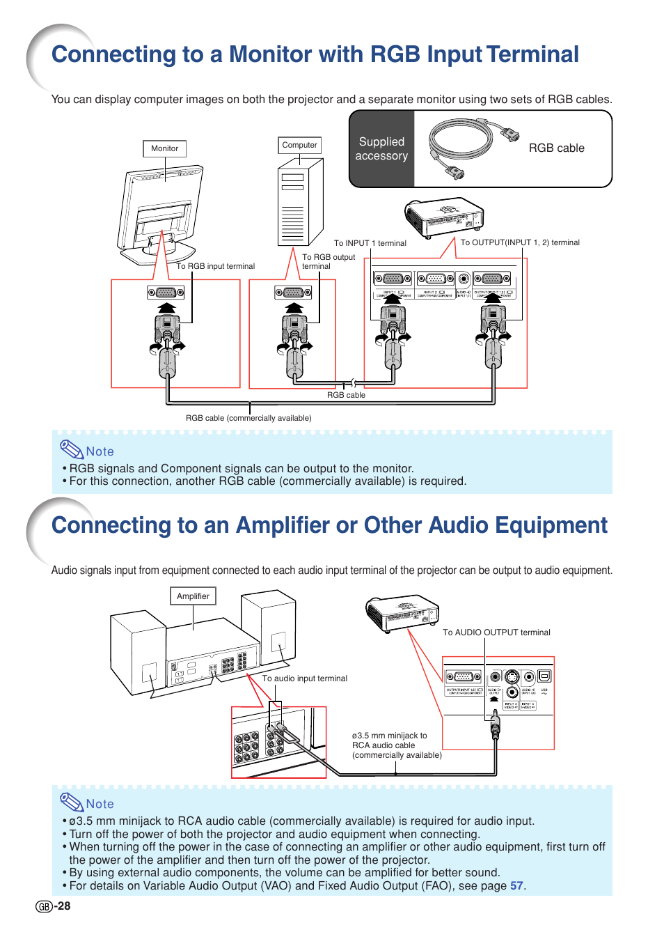 Connecting to a monitor with rgb input terminal | Sharp PG-MB60X User Manual | Page 32 / 78