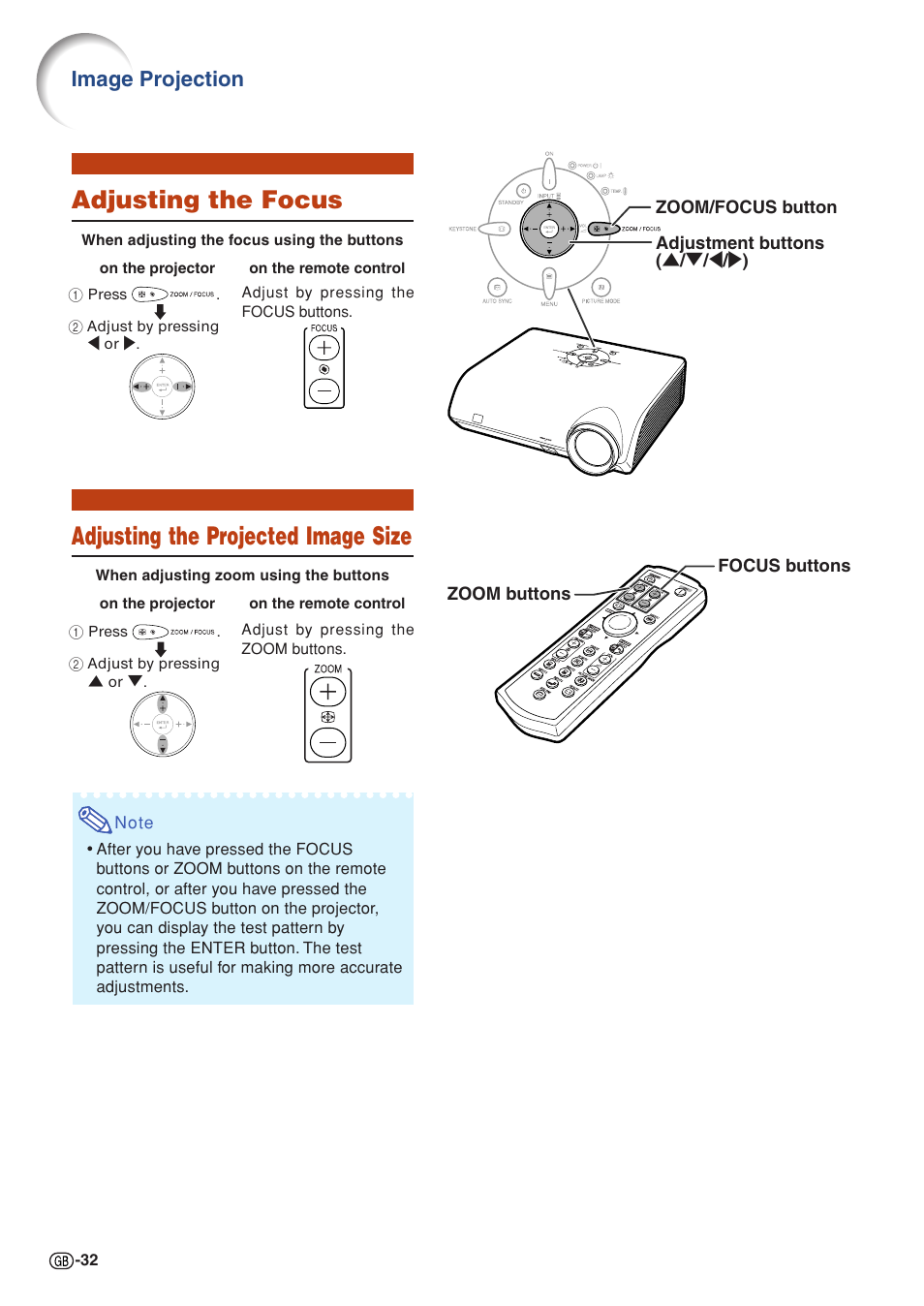Adjusting the focus, Adjusting the projected image size, Image projection | Sharp PG-MB60X User Manual | Page 36 / 78