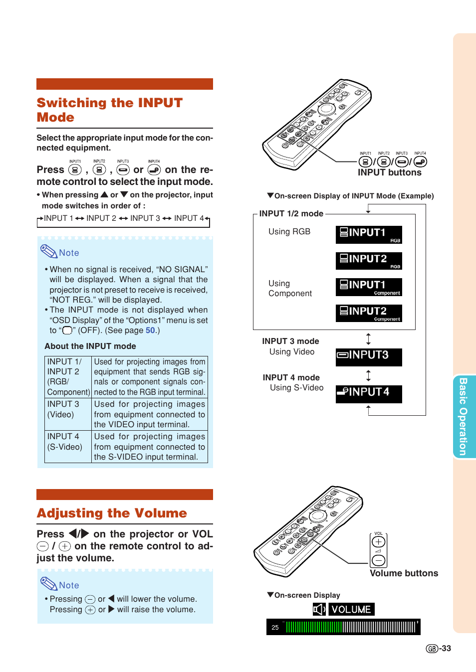 Switching the input mode, Adjusting the volume | Sharp PG-MB60X User Manual | Page 37 / 78