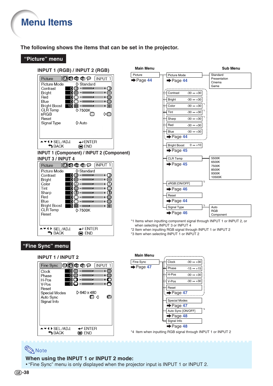 Menu items, When using the input 1 or input 2 mode, Picture” menu “fine sync” menu | Sharp PG-MB60X User Manual | Page 42 / 78