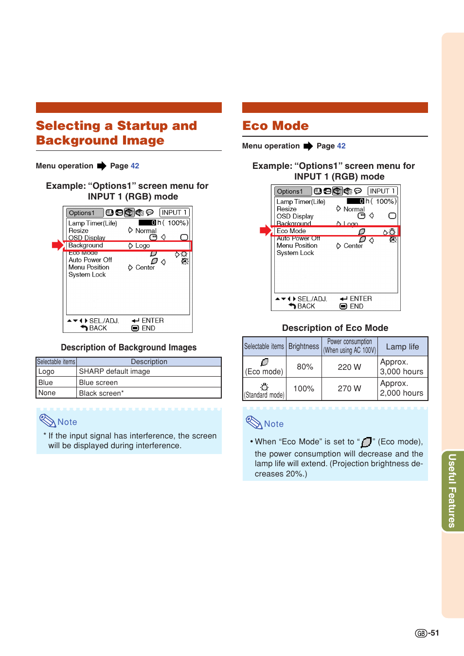 Eco mode, Selecting a startup and background image, Useful features | Sharp PG-MB60X User Manual | Page 55 / 78