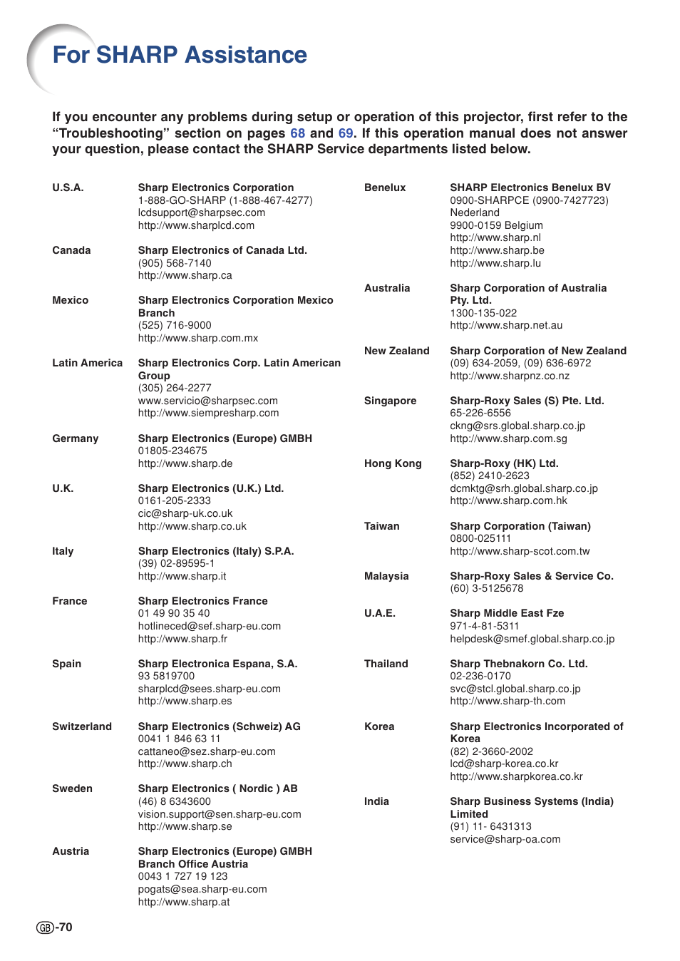 For sharp assistance | Sharp PG-MB60X User Manual | Page 74 / 78