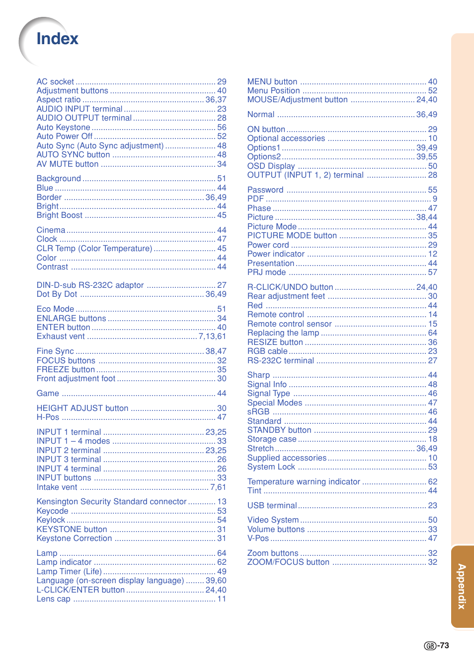 Index | Sharp PG-MB60X User Manual | Page 77 / 78