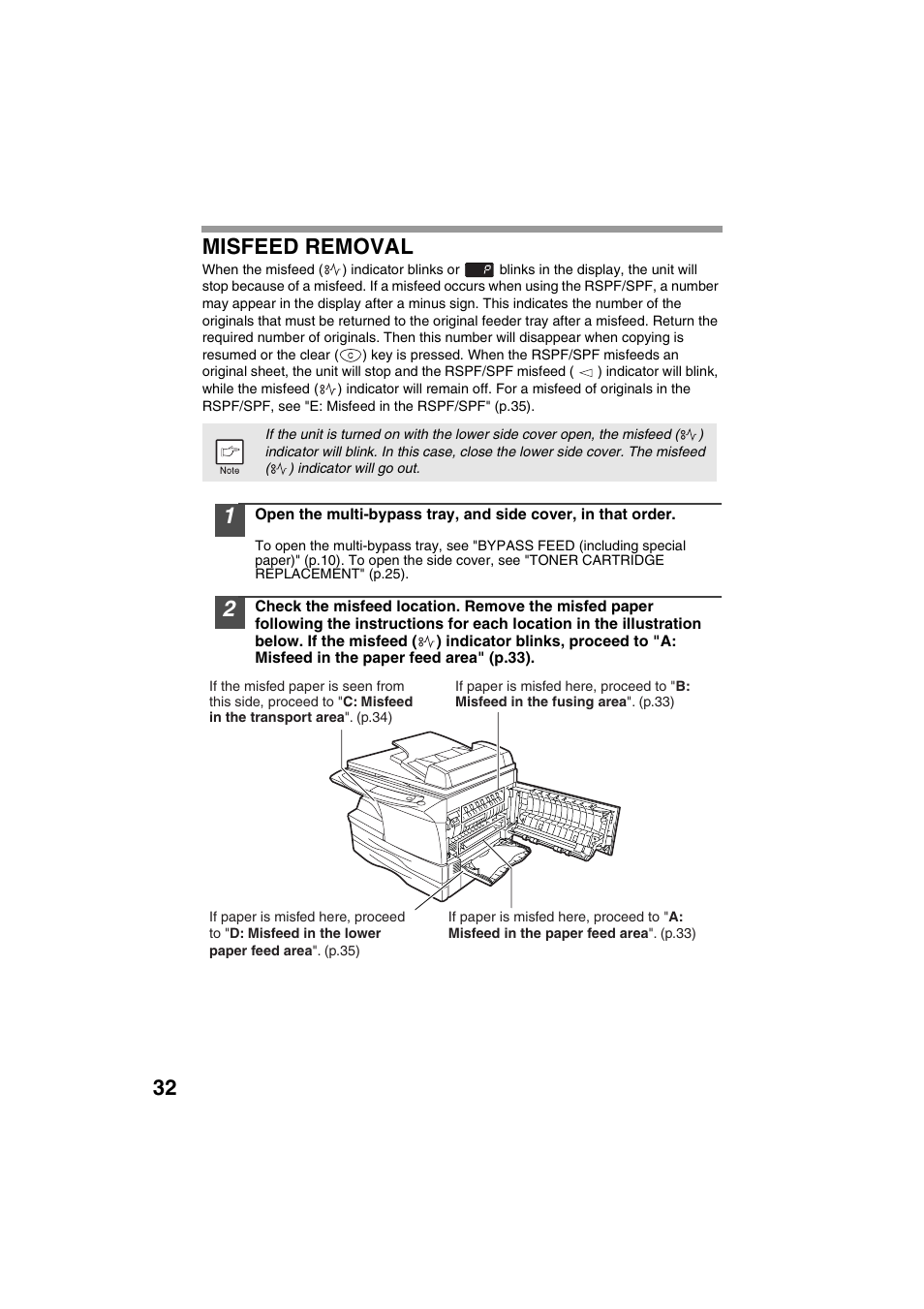32 misfeed removal | Sharp AR-157E User Manual | Page 34 / 84
