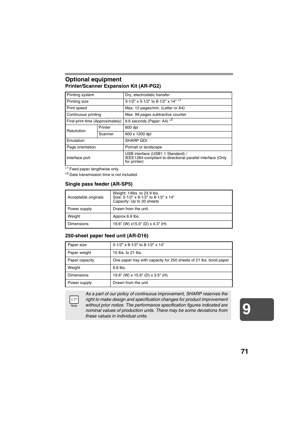 Optional equipment | Sharp AR-157E User Manual | Page 73 / 84