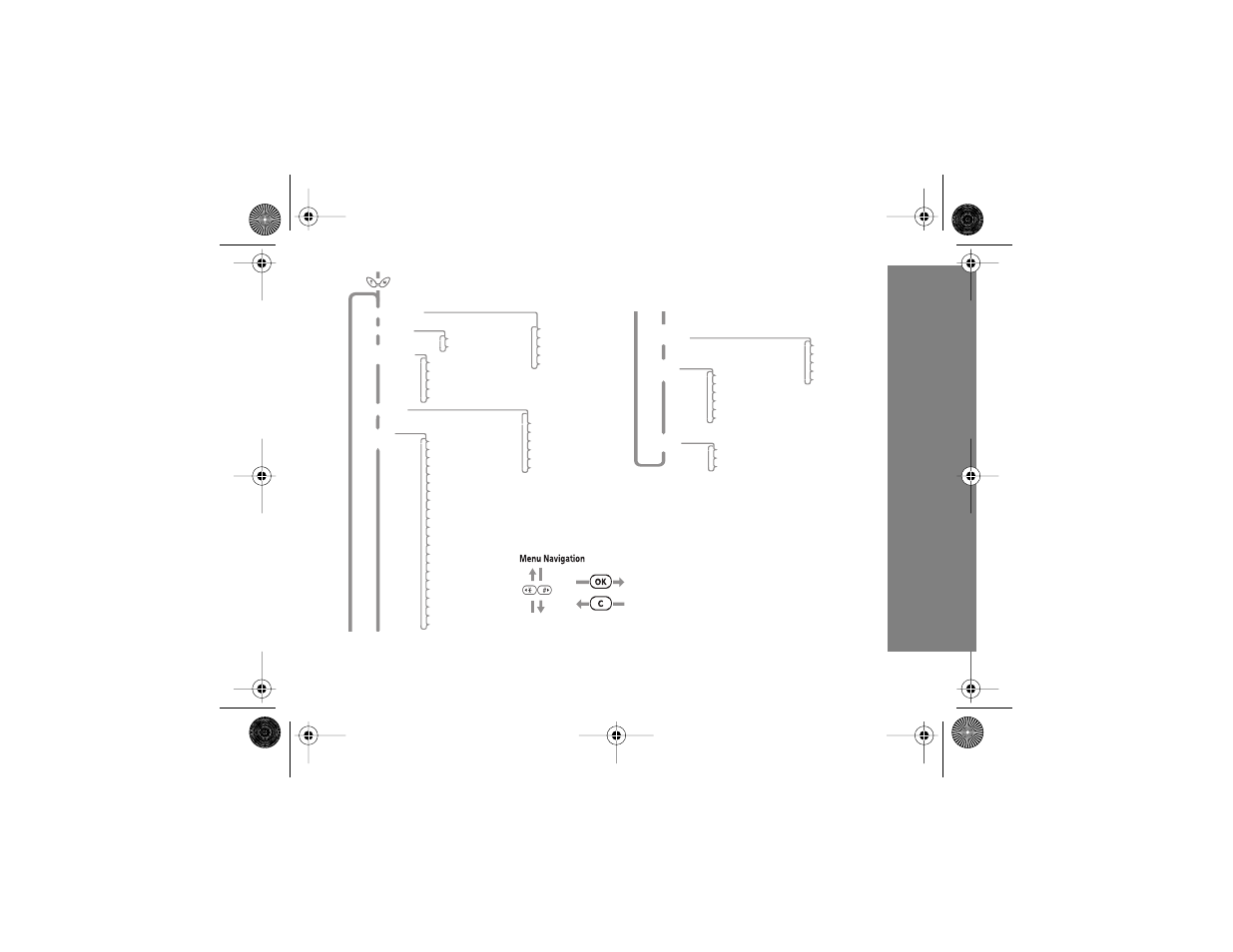 Motorola Talkabout 189 User Manual | 125 pages