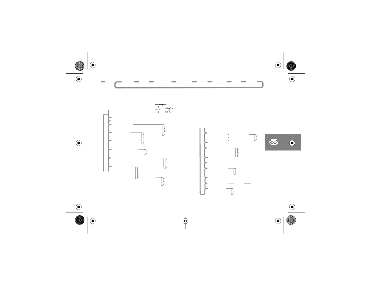 Phone setup menu, Using the options menu 75 | Motorola Talkabout 189 User Manual | Page 77 / 125