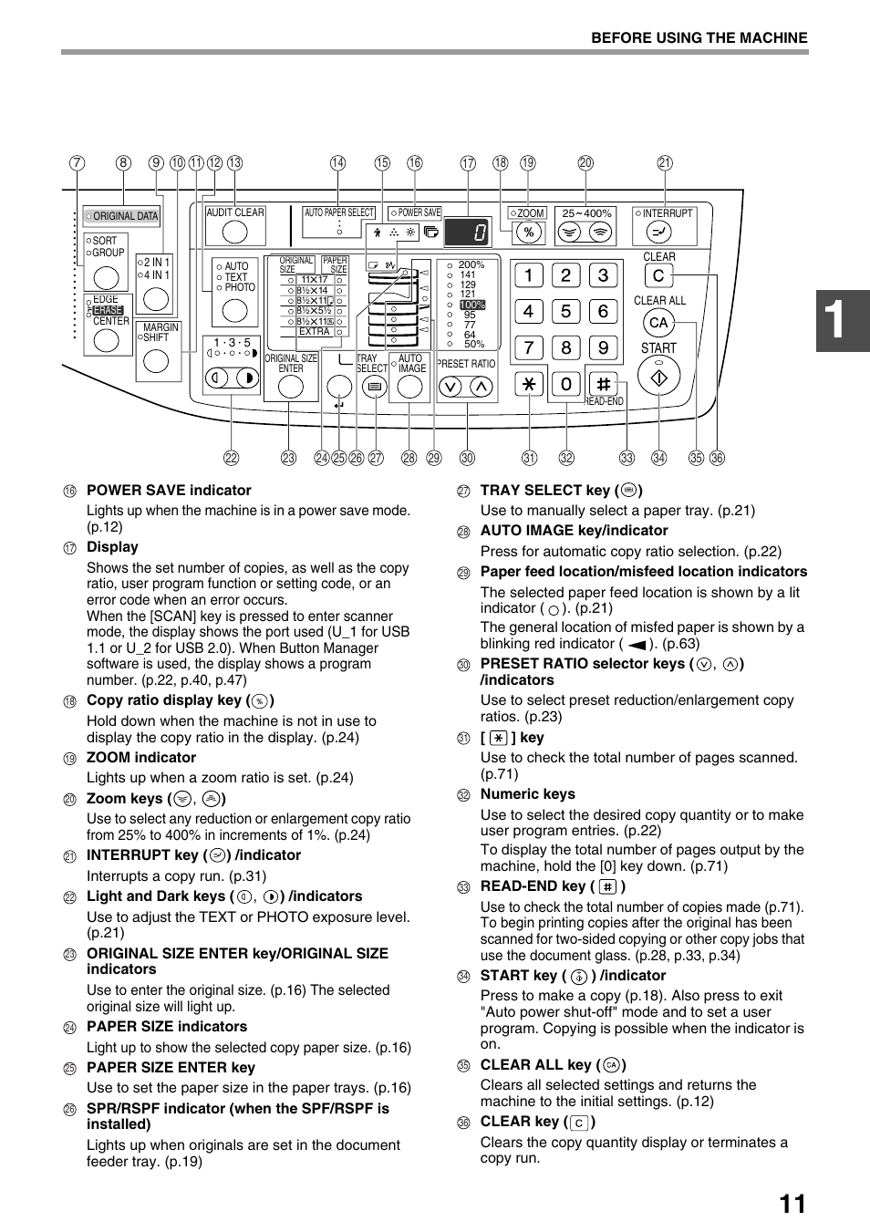 Sharp AR-M205 User Manual | Page 13 / 96