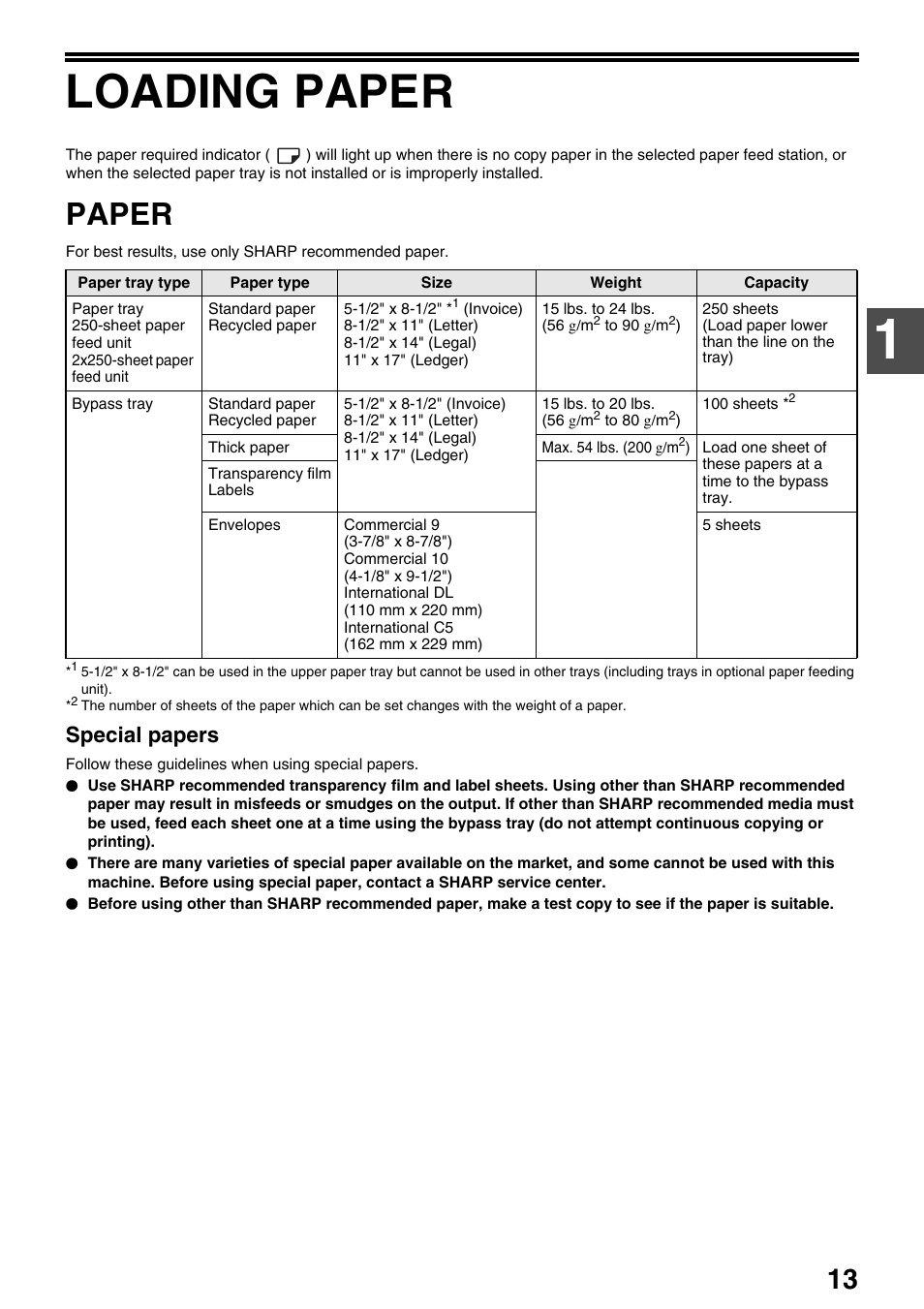 Loading paper, Paper, Special papers | Sharp AR-M205 User Manual | Page 15 / 96