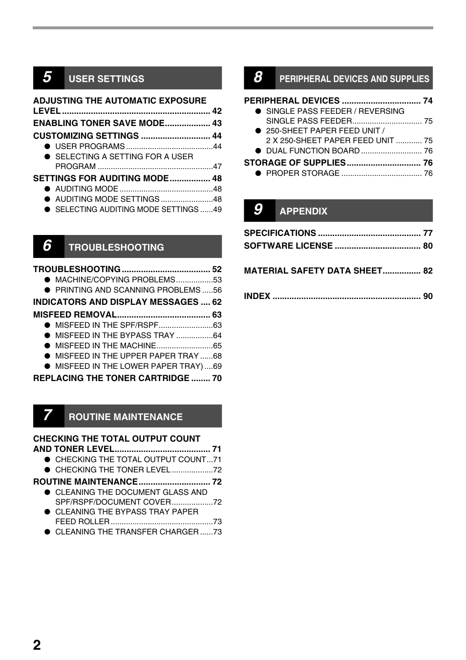 Sharp AR-M205 User Manual | Page 4 / 96