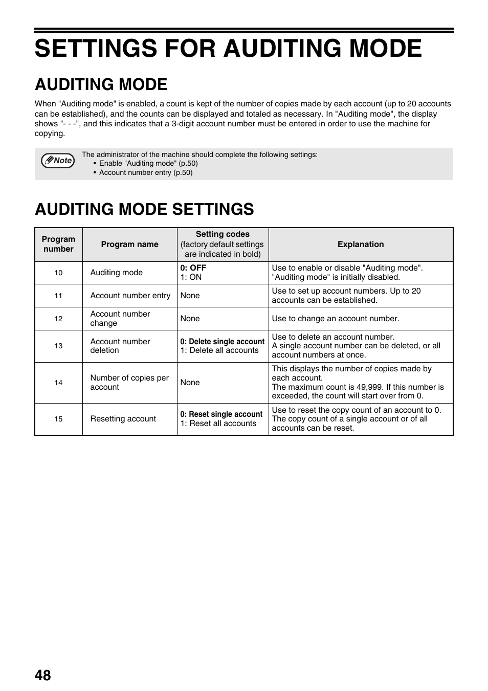 Settings for auditing mode, Auditing mode, Auditing mode settings | Sharp AR-M205 User Manual | Page 50 / 96