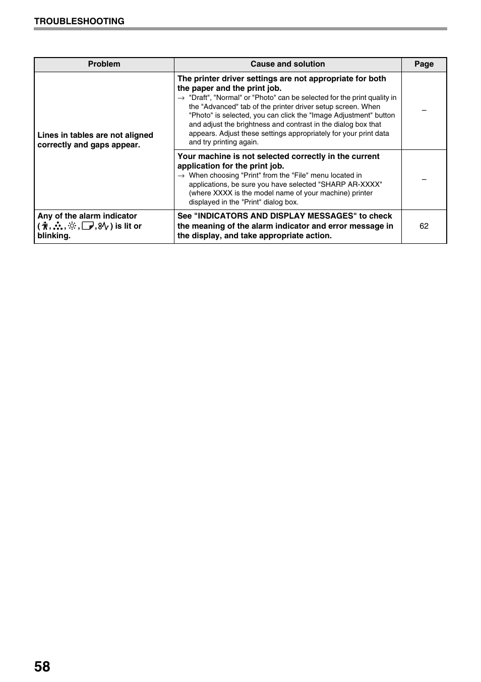 Sharp AR-M205 User Manual | Page 60 / 96