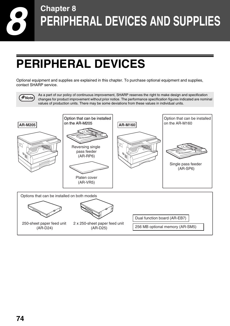 Peripheral devices and supplies, Peripheral devices, Chapter 8 | Sharp AR-M205 User Manual | Page 76 / 96