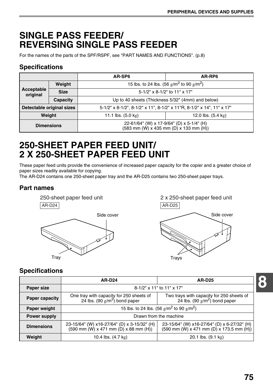 Single pass feeder/ reversing single pass feeder, Specifications, Part names specifications | Sharp AR-M205 User Manual | Page 77 / 96