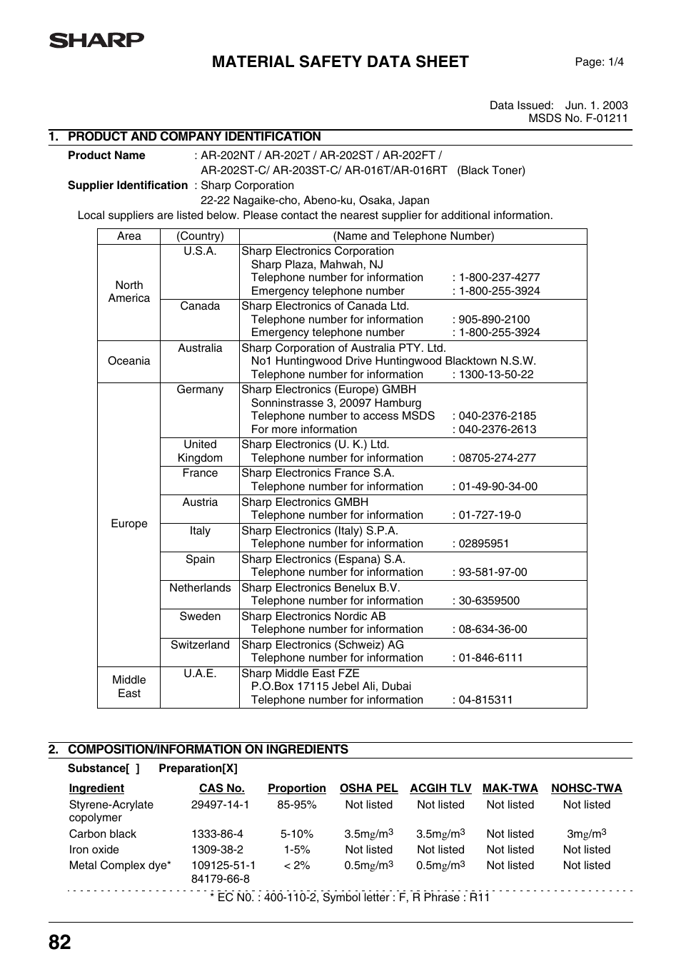 Material safety data sheet | Sharp AR-M205 User Manual | Page 84 / 96