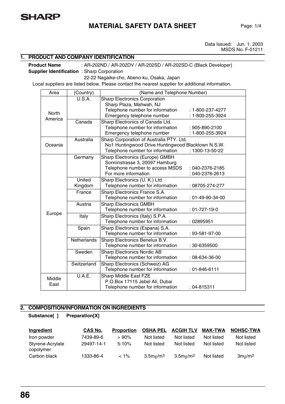 Material safety data sheet | Sharp AR-M205 User Manual | Page 88 / 96