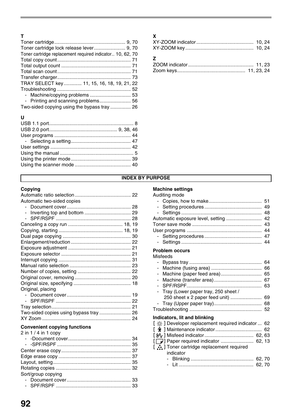 Sharp AR-M205 User Manual | Page 94 / 96