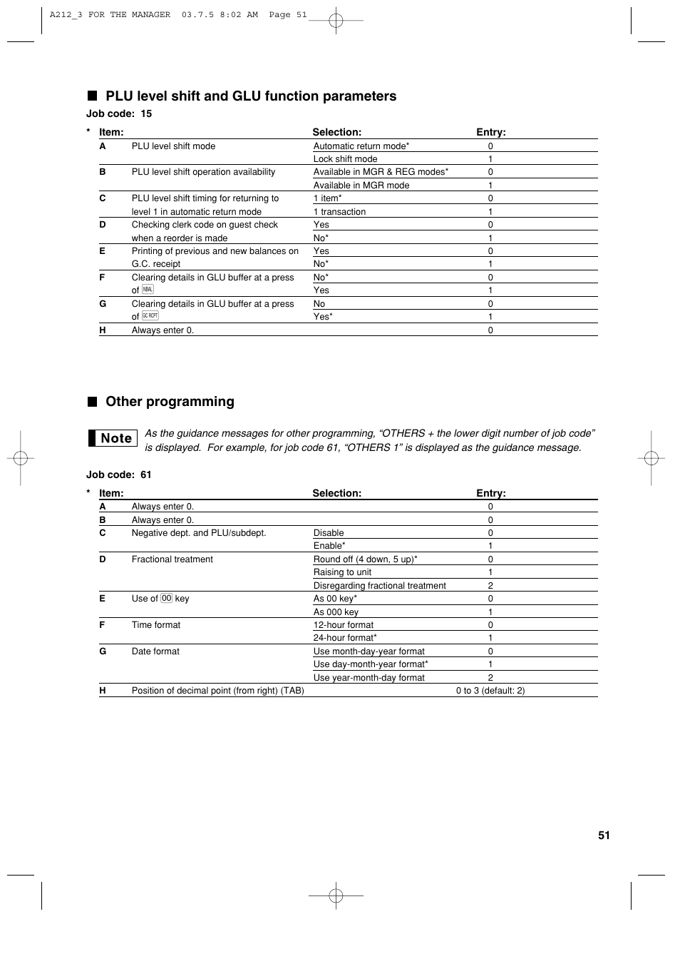 Plu level shift and glu function parameters, Other programming | Sharp XE-A212 User Manual | Page 53 / 82