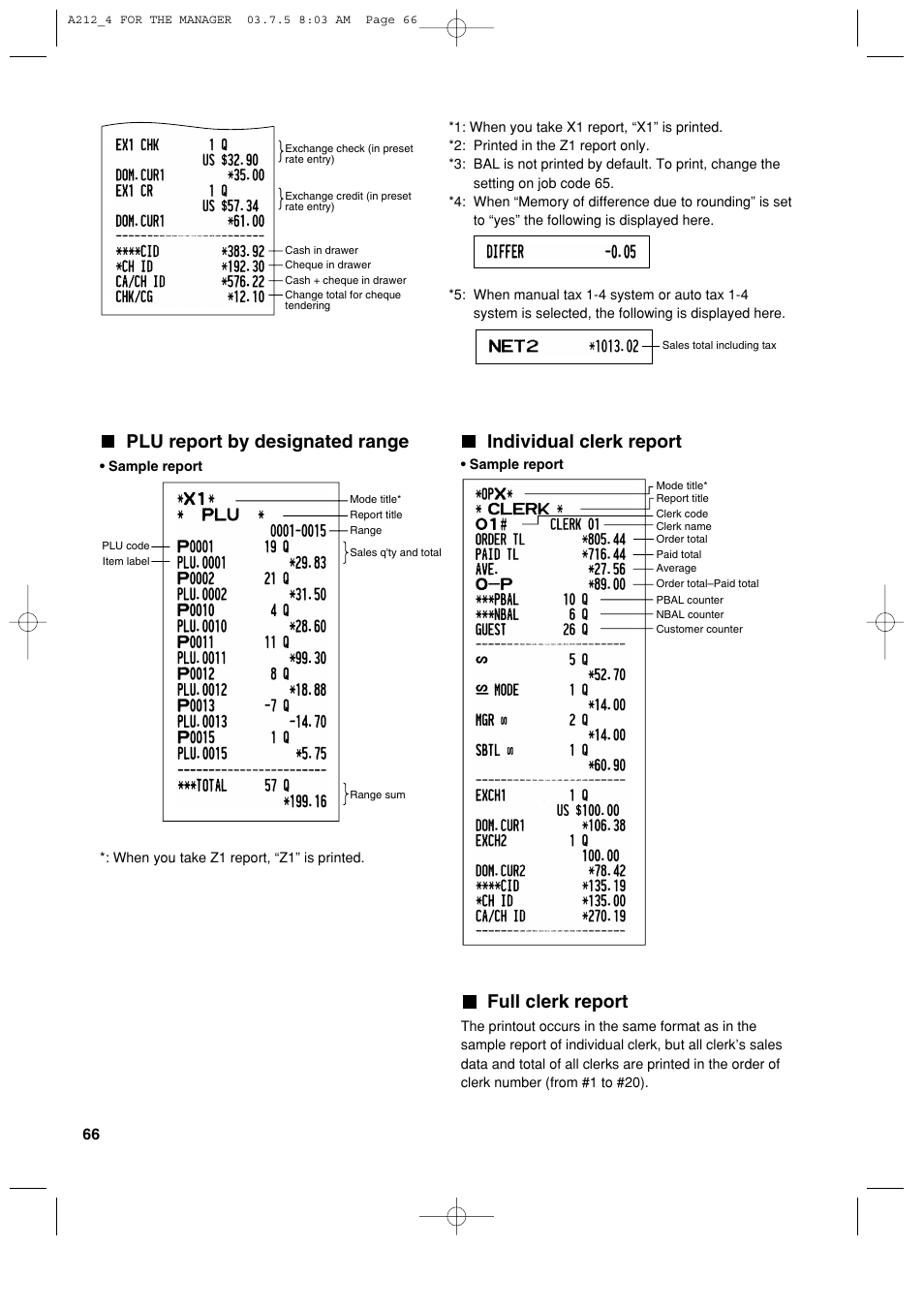 Plu report by designated range, Individual clerk report, Full clerk report | Sharp XE-A212 User Manual | Page 68 / 82