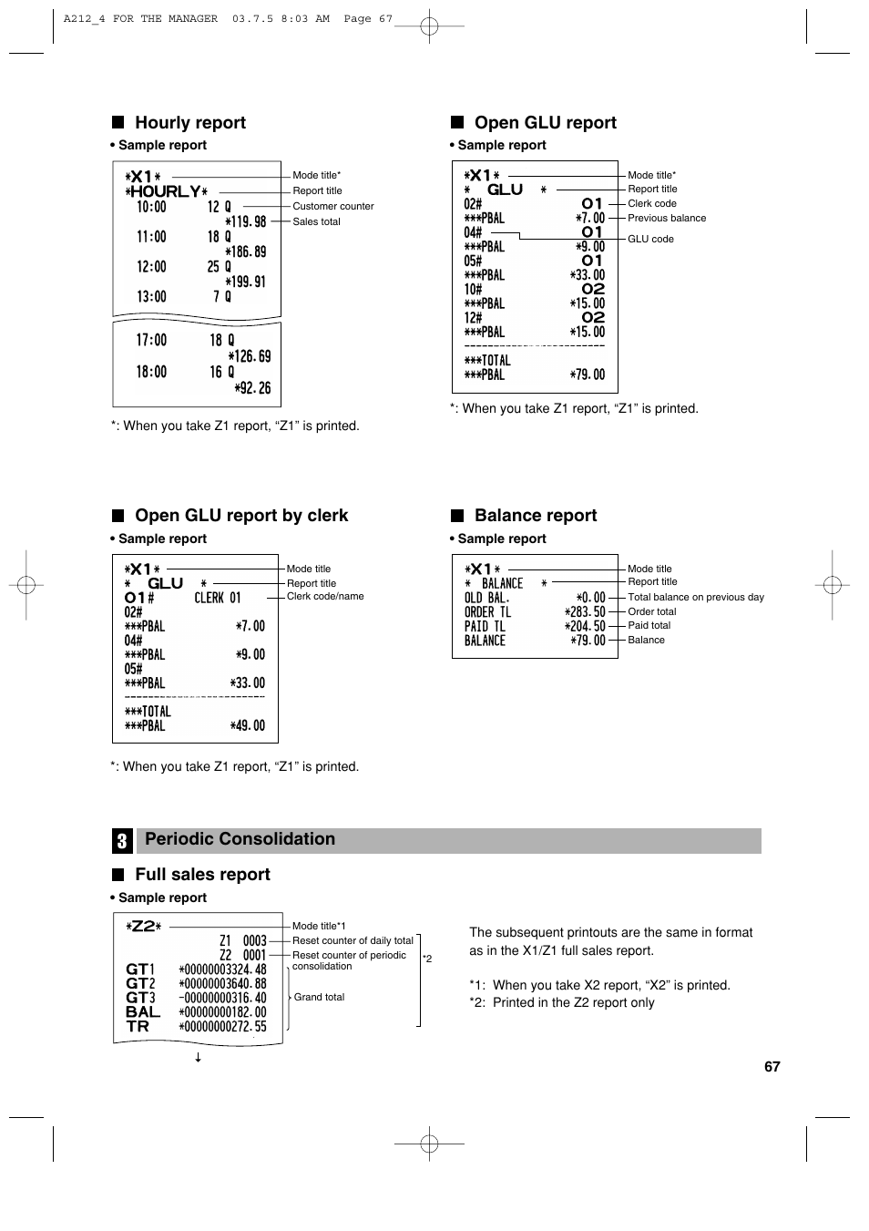 Hourly report, Open glu report, Open glu report by clerk | Balance report, Full sales report, Periodic consolidation | Sharp XE-A212 User Manual | Page 69 / 82