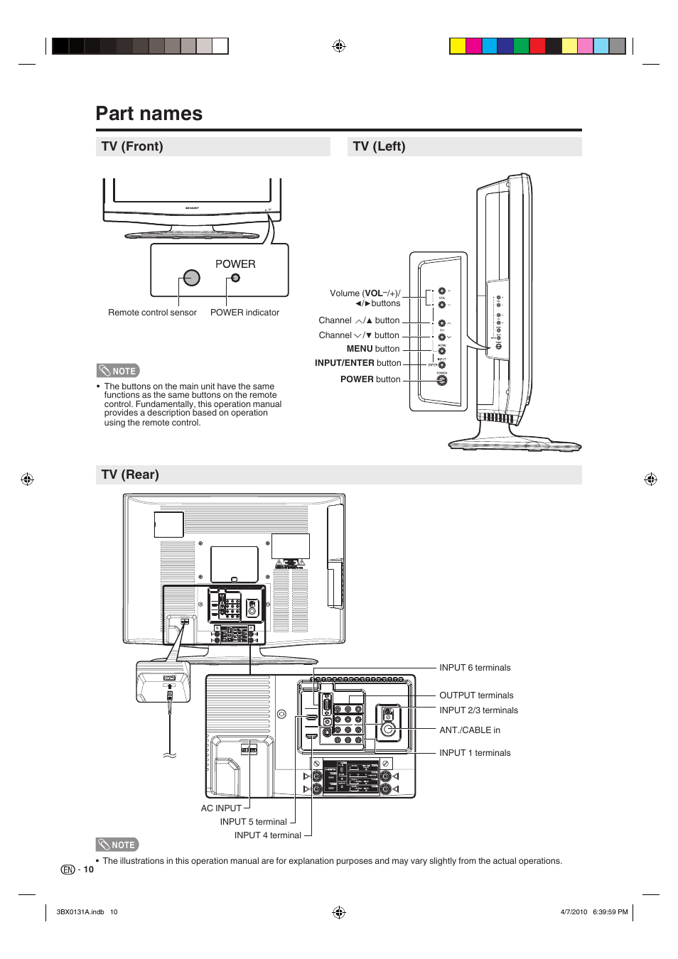 Part names, Tv (front), Tv (rear) tv (left) | Sharp AQUOS 9JDJ3BX0131A User Manual | Page 12 / 34