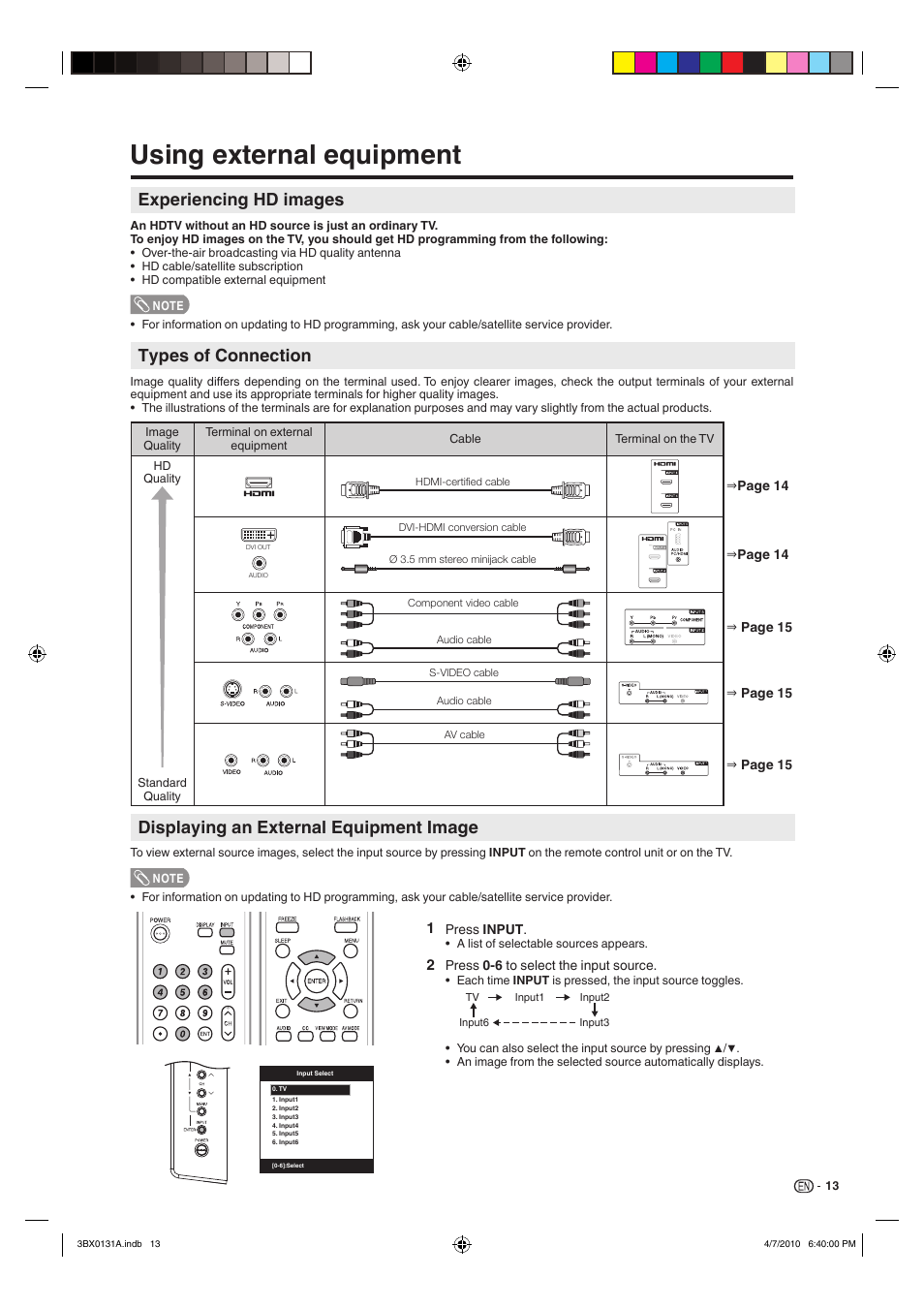 Using external equipment, Experiencing hd images, Types of connection | Displaying an external equipment image | Sharp AQUOS 9JDJ3BX0131A User Manual | Page 15 / 34