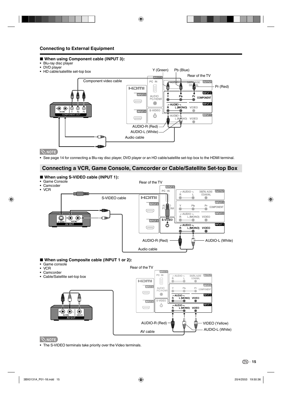 Connecting to external equipment | Sharp AQUOS 9JDJ3BX0131A User Manual | Page 17 / 34