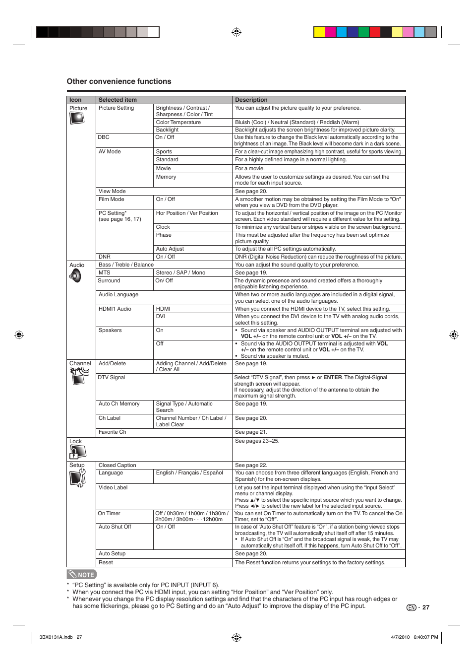 Other convenience functions | Sharp AQUOS 9JDJ3BX0131A User Manual | Page 29 / 34