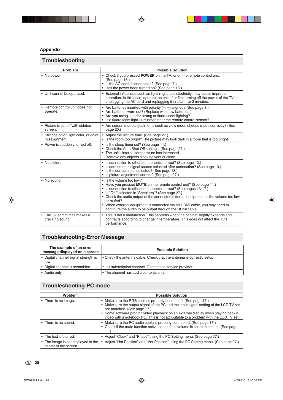 Troubleshooting troubleshooting-pc mode, Troubleshooting-error message | Sharp AQUOS 9JDJ3BX0131A User Manual | Page 30 / 34