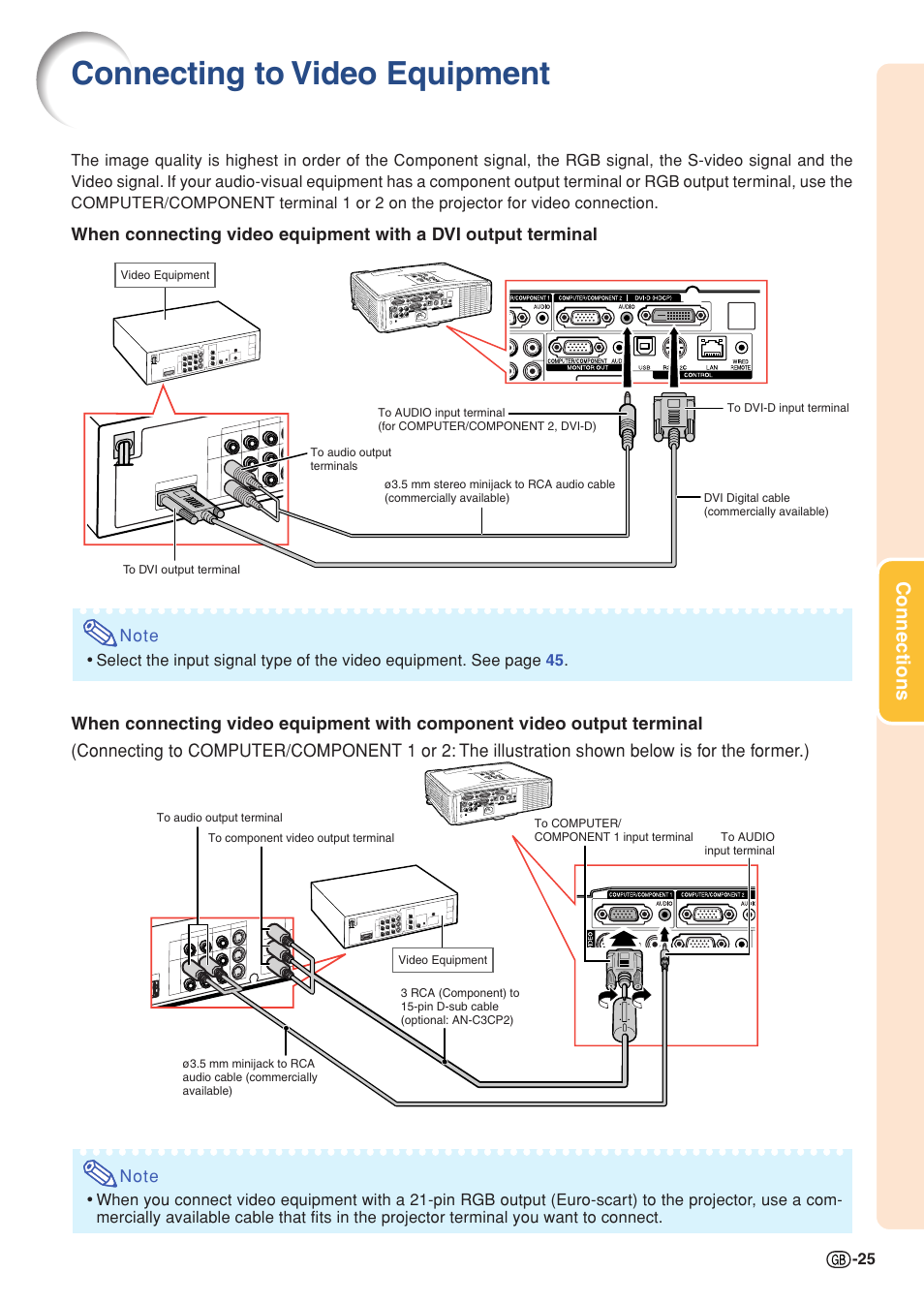 Connecting to video equipment, Audio input terminal, Connections | Sharp XG-C330X User Manual | Page 27 / 71