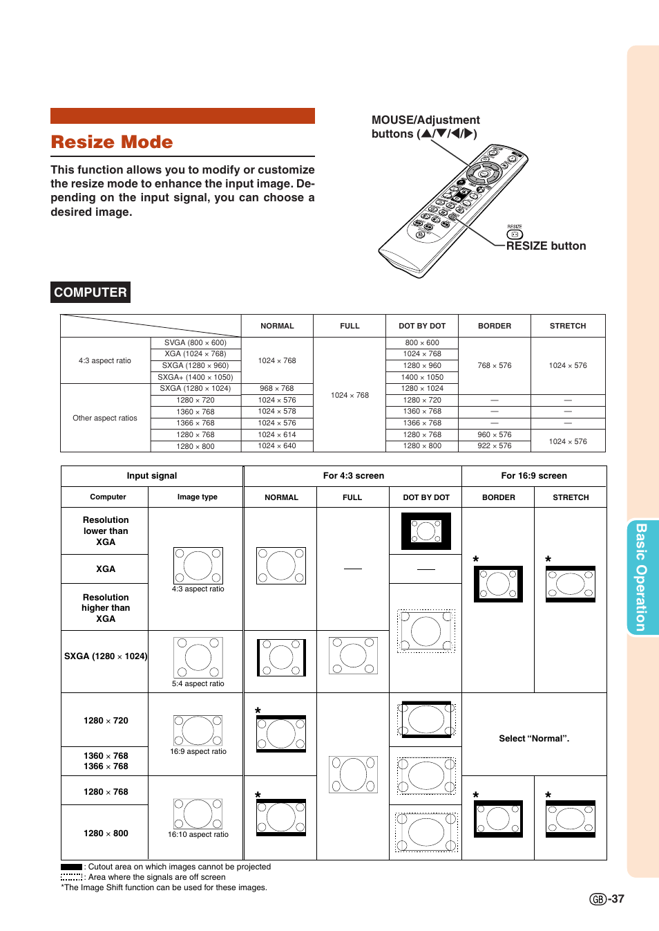 Resize mode, Basic operation, Computer | Sharp XG-C330X User Manual | Page 39 / 71