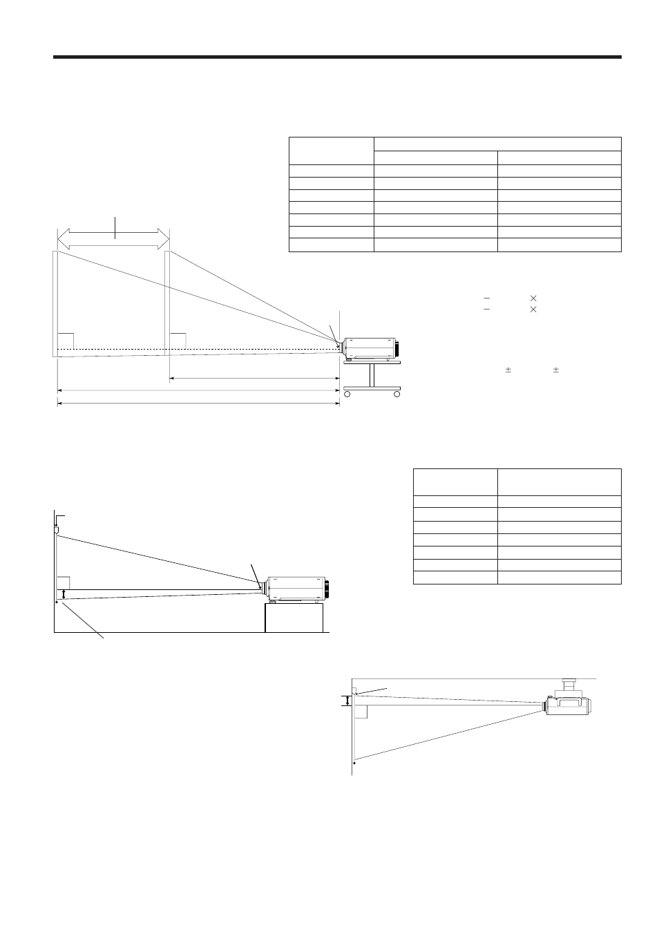 Height of projector, Projector distance and picture size relationship, Distance from screen | Adjust to match the setup configuration | Sharp XG-NV2SB User Manual | Page 11 / 40