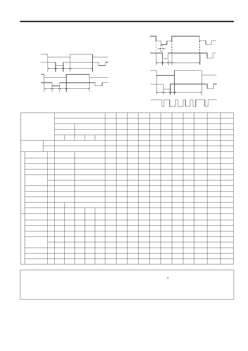 Input signals (recommended timing), For ibm and compatibles for apple macintosh series, E-18 | Sharp XG-NV2SB User Manual | Page 19 / 40