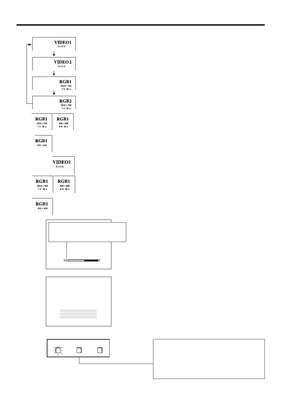 Select input, Press input check, Adjust the volume | Sharp XG-NV2SB User Manual | Page 24 / 40