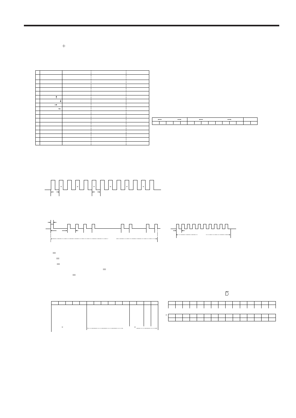 Wired remote control terminal specifications, Specifications of wired remote control input, Function and transmission codes | Sharp remote control signal format, 5ø minijack • external: ם5 v (1 a) • internal: gnd, Wired remote control function code, Lsb msb, E-36 | Sharp XG-NV2SB User Manual | Page 37 / 40