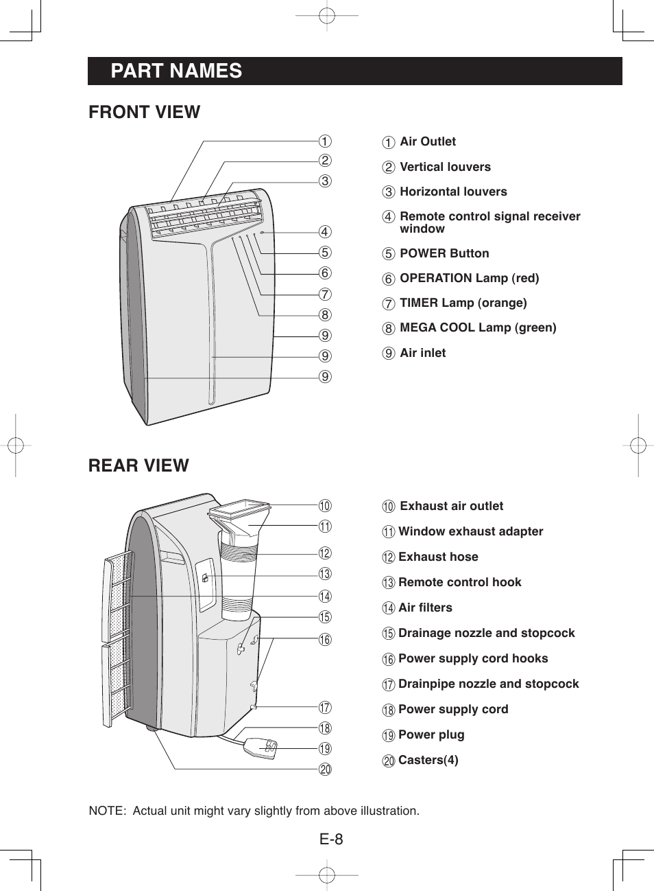 Part names, Rear view, Front view | Sharp CV-13NH User Manual | Page 10 / 60