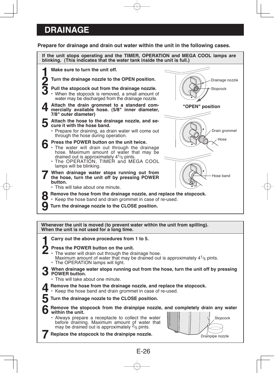 Drainage | Sharp CV-13NH User Manual | Page 28 / 60