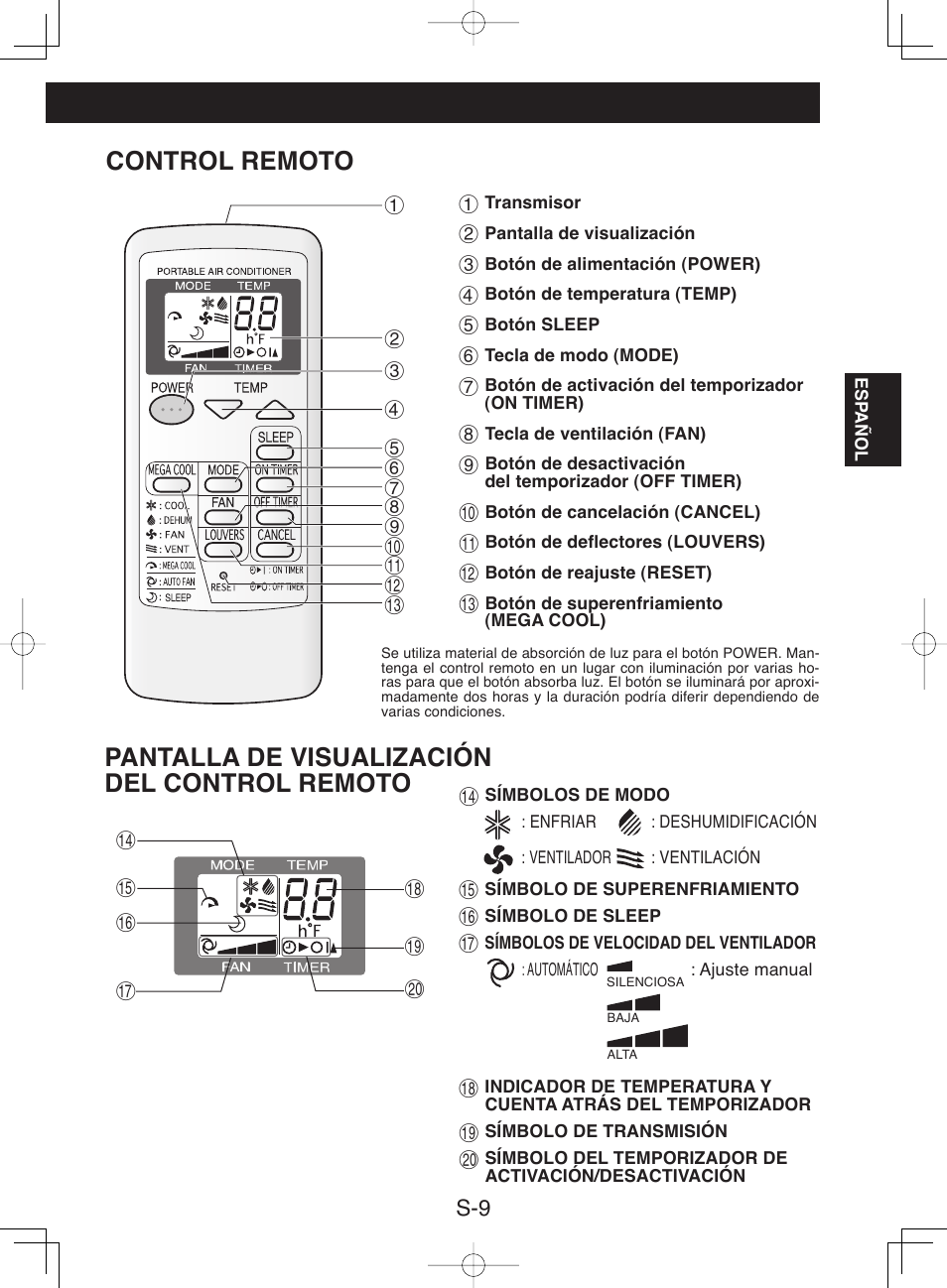 Control remoto, Pantalla de visualización del control remoto | Sharp CV-13NH User Manual | Page 39 / 60