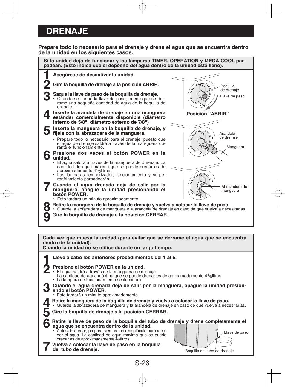 Drenaje | Sharp CV-13NH User Manual | Page 56 / 60