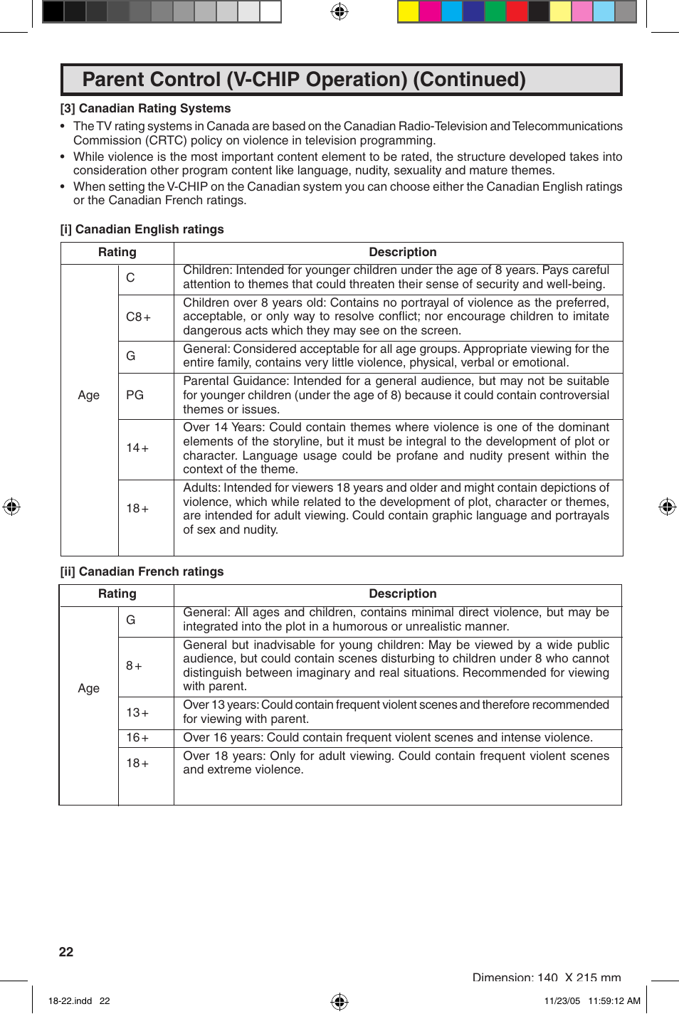 Parent control (v-chip operation) (continued) | Sharp 32SC260 User Manual | Page 22 / 54