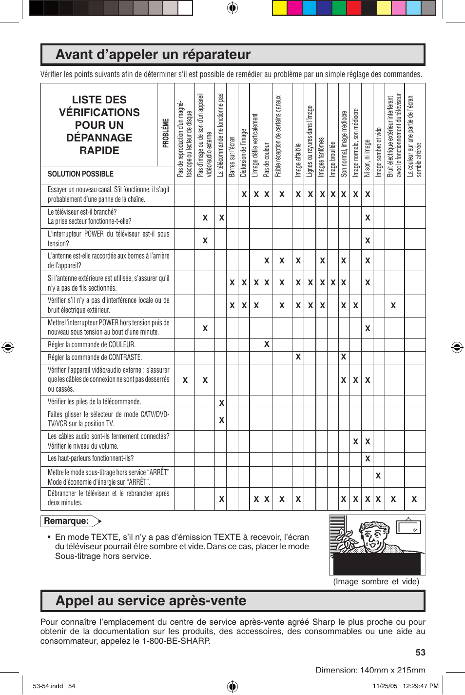 Avant d’appeler un réparateur, Appel au service après-vente, Liste des vérifications pour un dépannage rapide | Sharp 32SC260 User Manual | Page 53 / 54