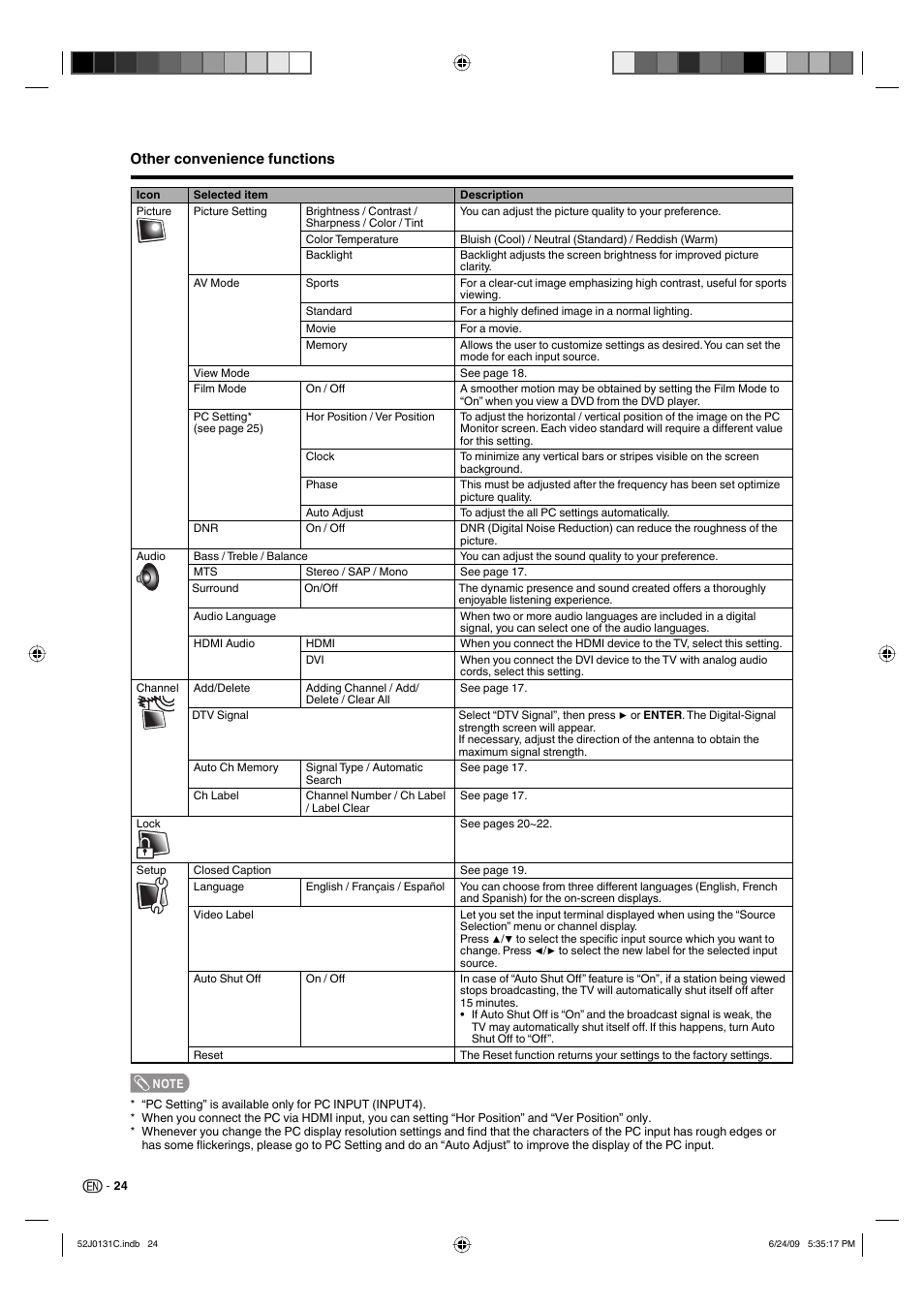 Other convenience functions | Sharp LC-22DV27UT User Manual | Page 26 / 40