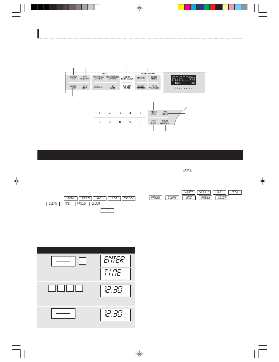 Control panel, Stop/clear | Sharp R-1210 User Manual | Page 16 / 32