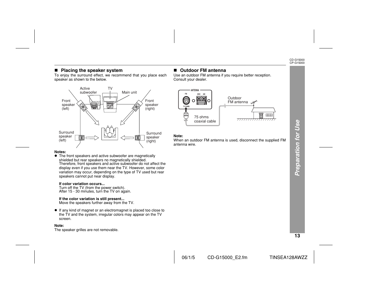 Preparation for use | Sharp CP-G15000 User Manual | Page 13 / 48