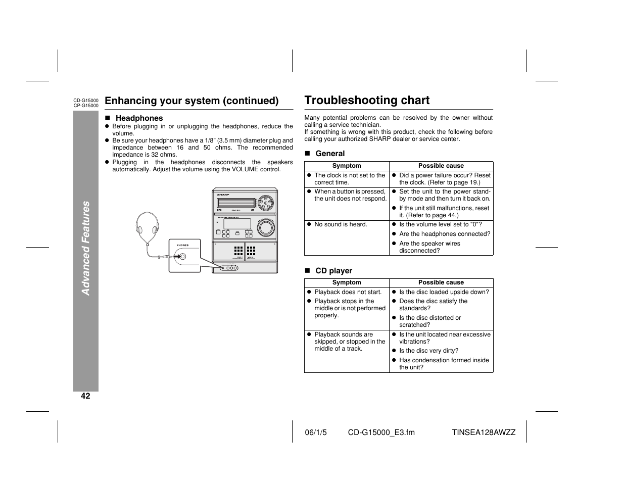 Troubleshooting chart, Advanced features, Enhancing your system (continued) | Sharp CP-G15000 User Manual | Page 42 / 48