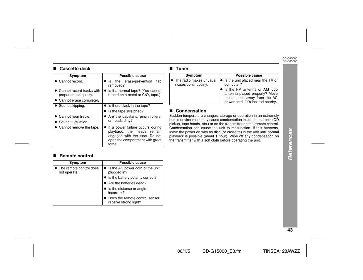 References | Sharp CP-G15000 User Manual | Page 43 / 48