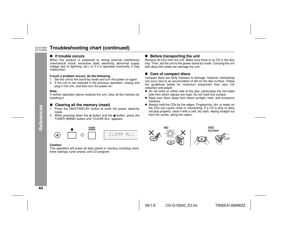 References, Troubleshooting chart (continued) | Sharp CP-G15000 User Manual | Page 44 / 48