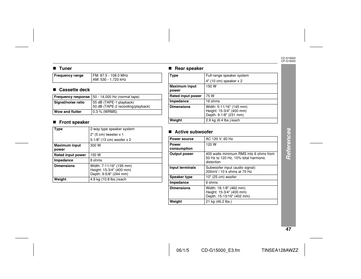 References | Sharp CP-G15000 User Manual | Page 47 / 48